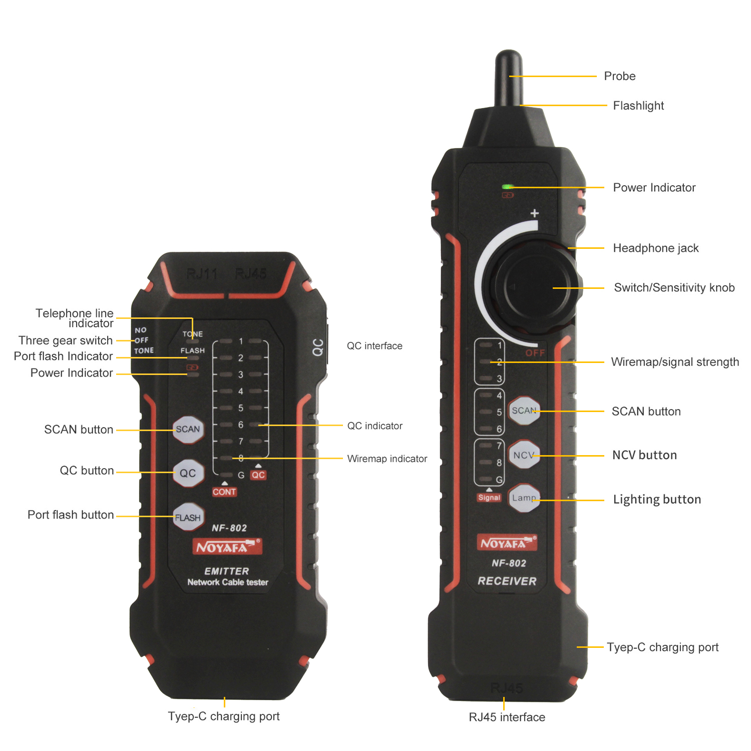 NOYAFA NF 802 ИНТЕЛЛЕКТУАЛЬНЫЙ ТЕСТЕР СЕТЕВЫХ КАБЕЛЕЙ С КЛАССНЫМ ВНЕШНИМ ВИДОМ И УДОБНЫМ ОЩУЩЕНИЕМ РУКИ