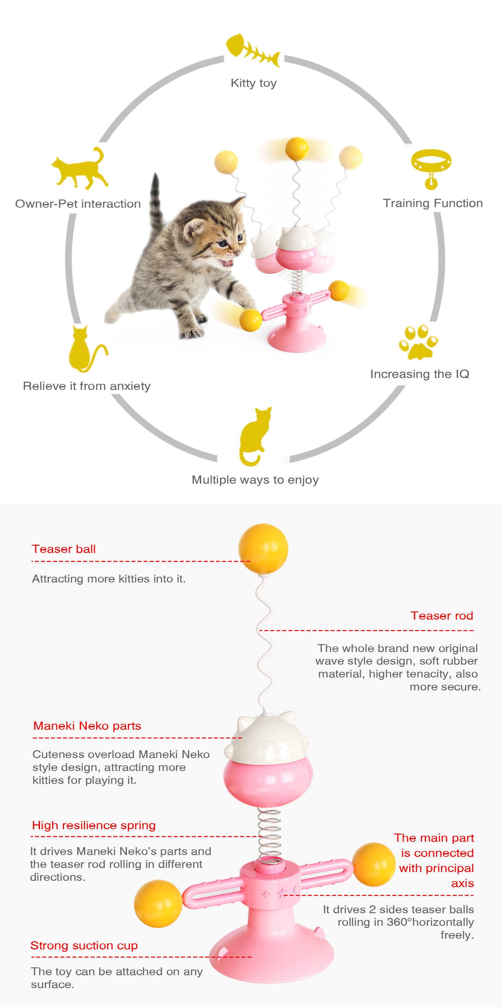 New Design Pet Interactive Play Toy Cat Toys Pet Accessories Spring Lucky Cat Chew Toy