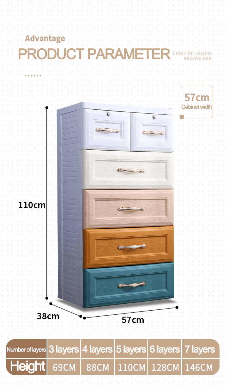 European Style Bedroom Furniture Plastic Chest of Drawers Living Room Storage Drawers Plastic Cupboard Clothes Storage Cabinet