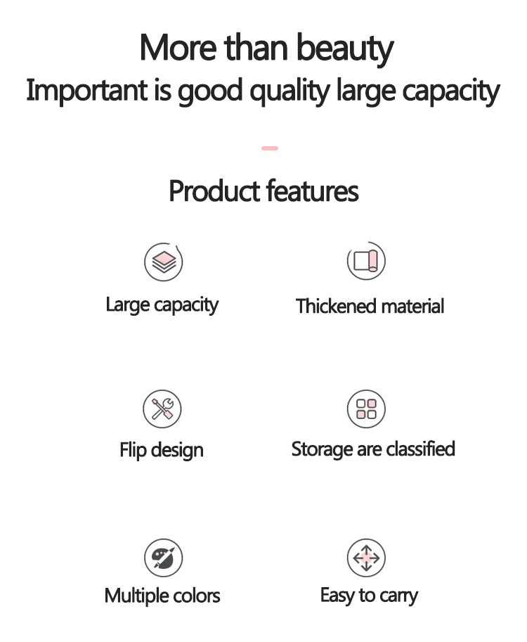 New Design Jewelry Display Case Portable Ring Earring Necklace Storage Box Plastic Jewelry Organizer Box Travel Jewelry Case