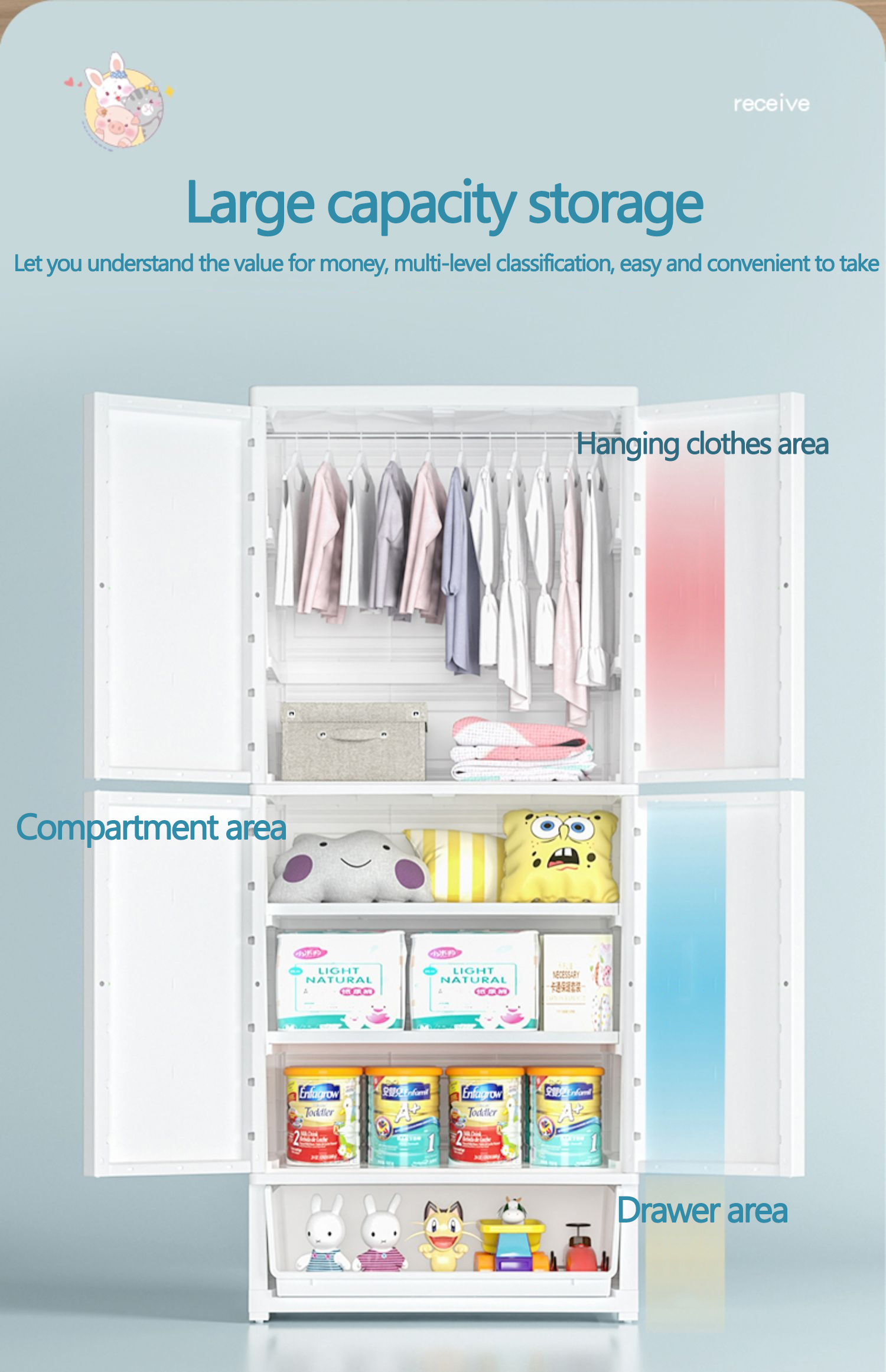 Wardrobe Storage Cabinet with Drawers Cupboard Plastic Factory Direct Cartoon Chest of Drawers Double Door Baby Wardrobe Kids