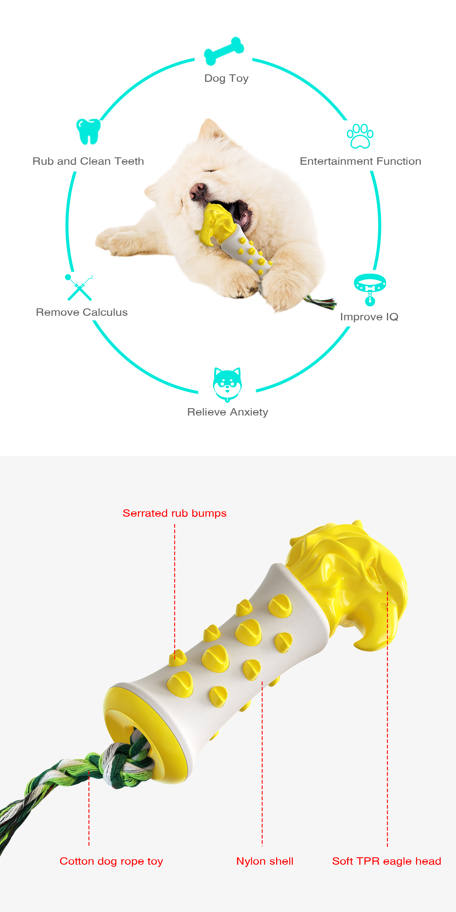 Pet Supplies Factory New Explosive Amazon Bite Resistant Tooth Cleaning Dog Toothbrush Molar Stick Scepter Dog Toys
