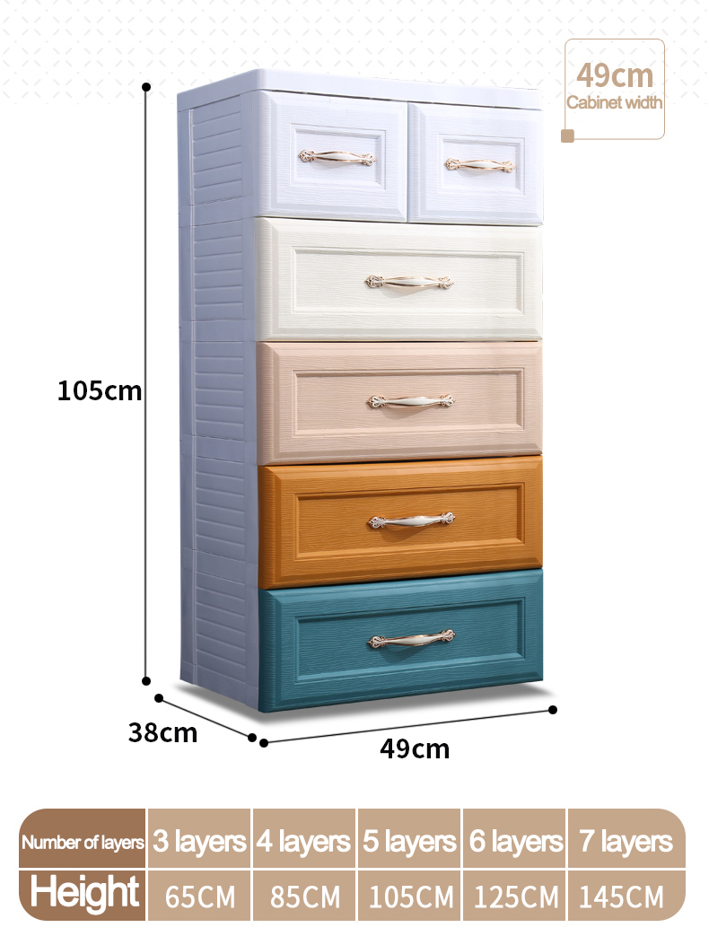 European Style Bedroom Furniture Plastic Chest of Drawers Living Room Storage Drawers Plastic Cupboard Clothes Storage Cabinet
