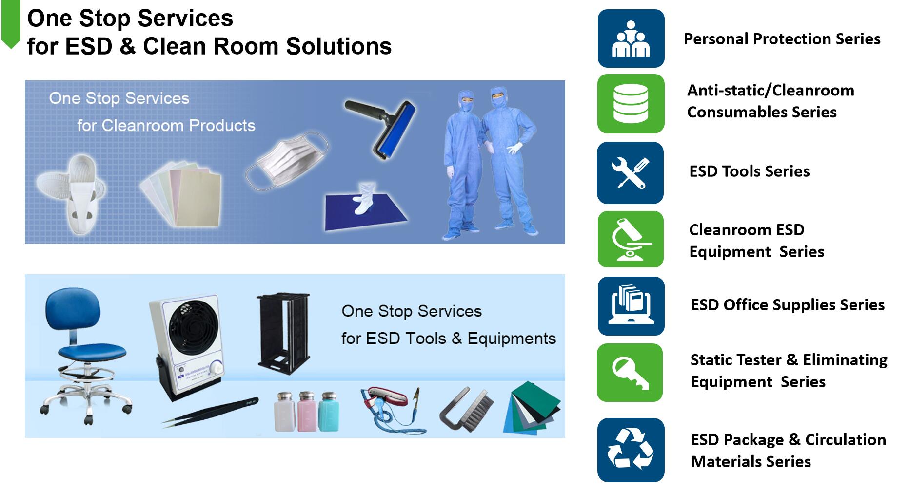 Top Quality Durable Electrical Equipment Bracelets Clean Room Anti Static Safe Wrist Strap