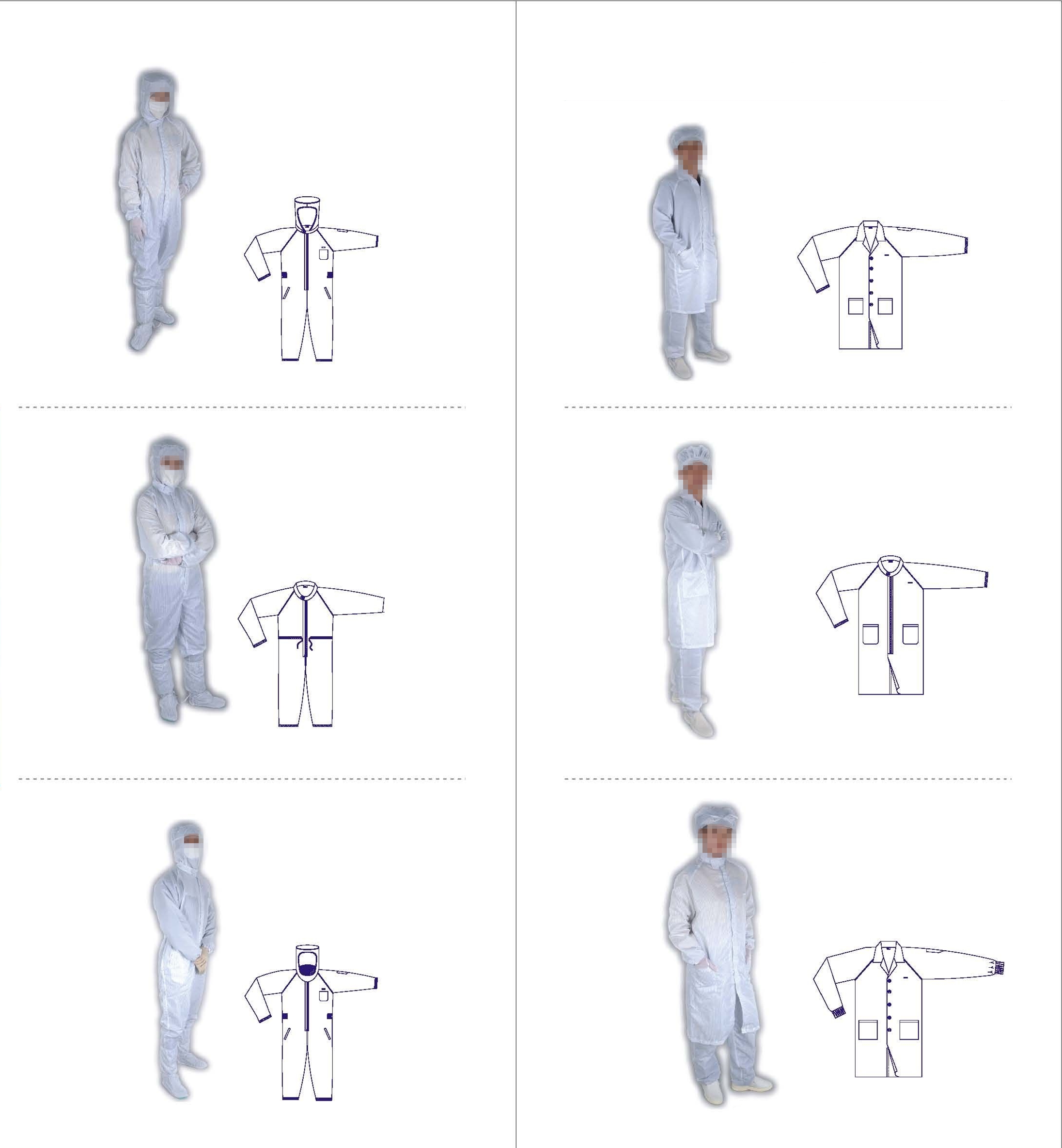 ALLESD - Best Quality Washable Comfortable Cleanroom Use Anti Static ...