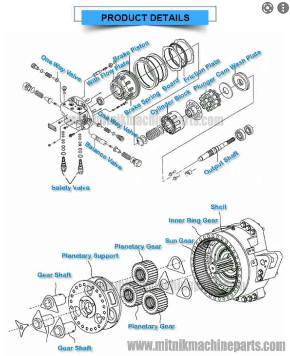 MITNIK/MMP - OEM NO. 099-6480 CAT E70B Hydraulic Final Drive With ...