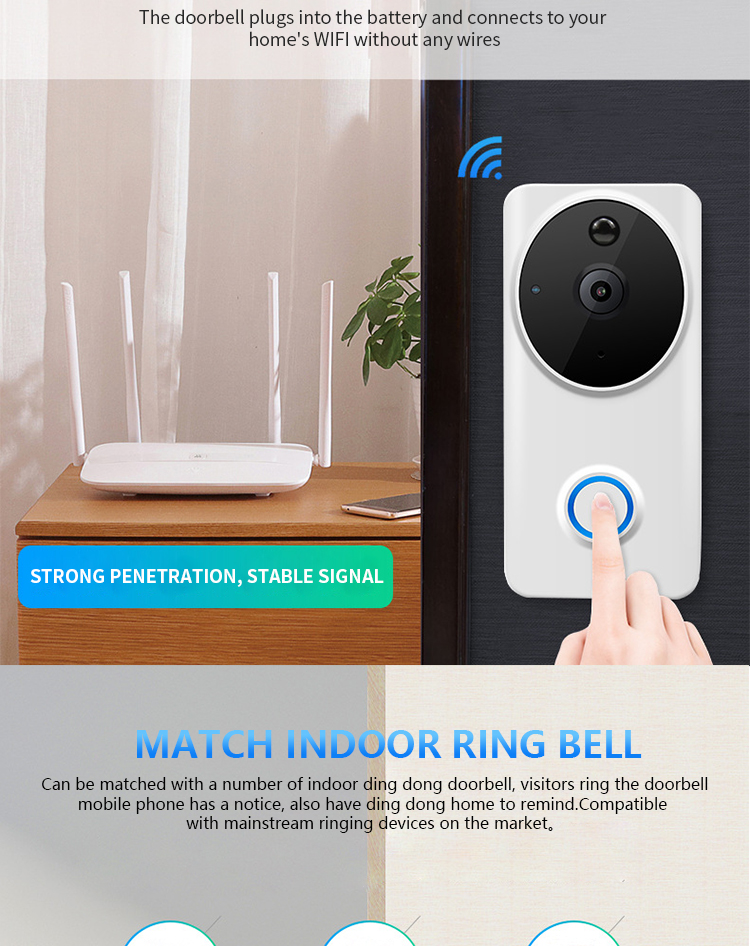 New Ring Smart Wifi Video Doorbell HD Wireless Home Security Camera