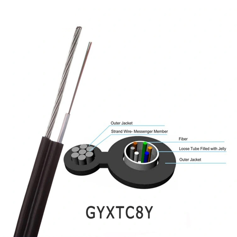 GL Fiber GYFTY GL Direct price hot sale GYTA fiber optic cable