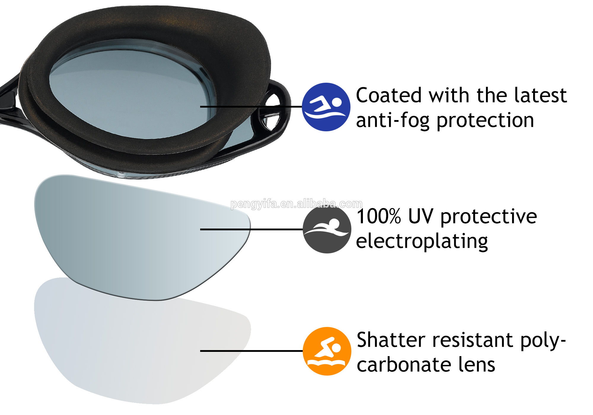Swim Goggles CF-5500 Silicone comfortable fit REVO lens mini swim glasses