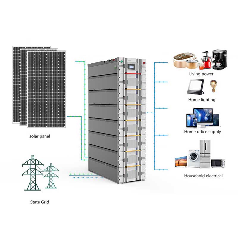 Blue Carbon - High Voltage 380V 100Kwh Bms Lifepo4 Solar Panels Ion ...