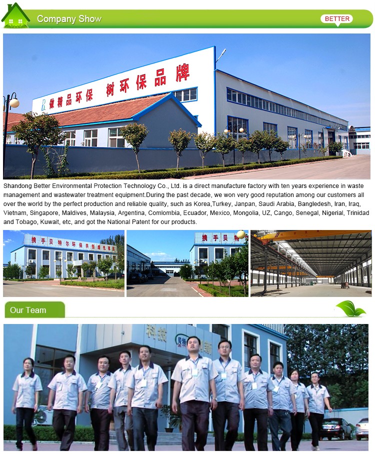 school canteen oily waste water treatment equipment, underground plant for sewage treatment system