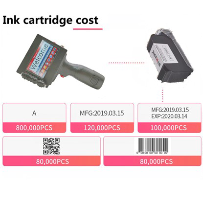 Expiration date batch number and time of the best quality high definition handheld inkjet printer