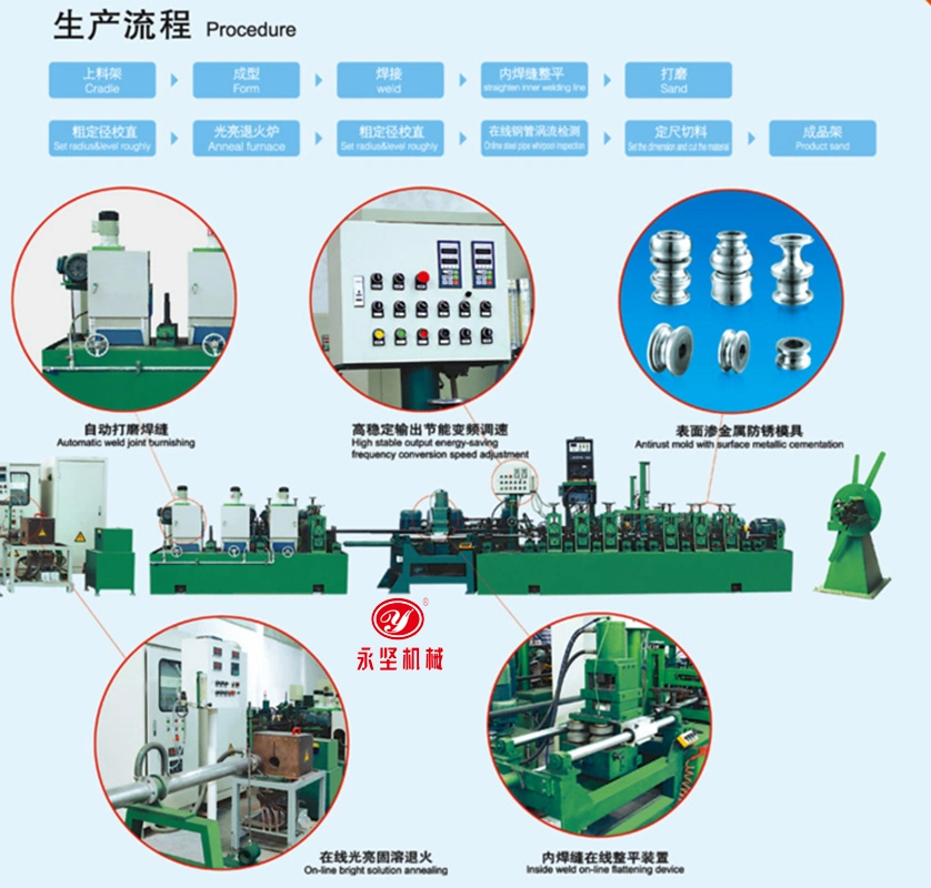 Yongjian Machinery Pipe Forming Equipment High Frequency 304 201 316 Steel Pipe Making Welding Machine
