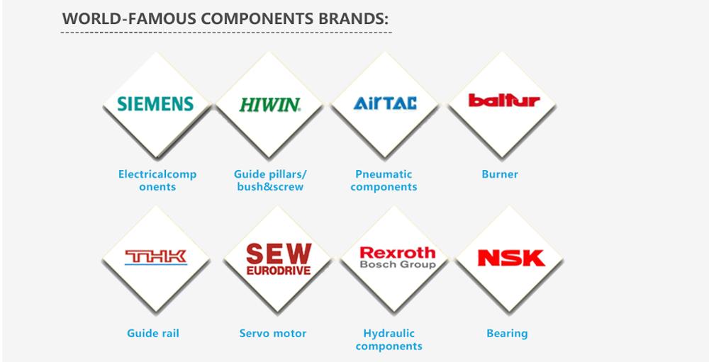 Paper plate machine/Automatic paper plate machine/Paper tableware machine TW8000