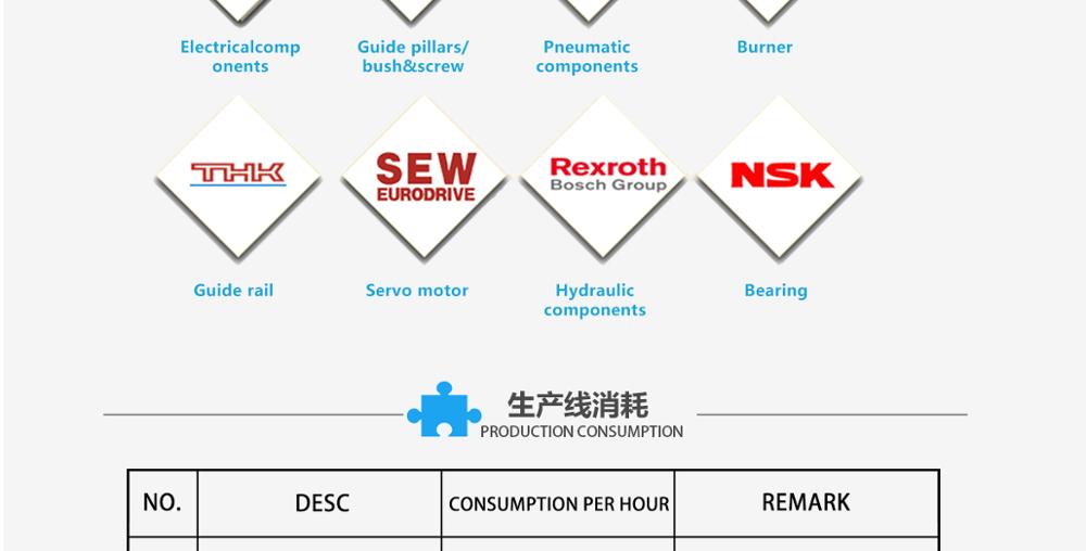Pulp Molding Machine Card Board /Paper Pallet Production Line