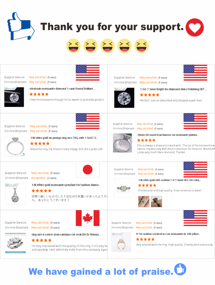 Tianyu gems russian 8*10 oval natural cut color change loose synthetic alexandrite stone