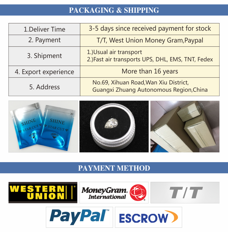 Tianyu Wholesale1-2ct kuddslipad fancy rosa färg VVS lös HPHT/CVD labgrown diamant med IGI-certifikat