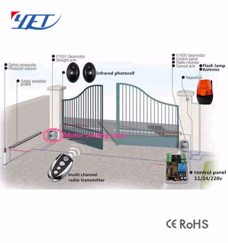 beam sensor