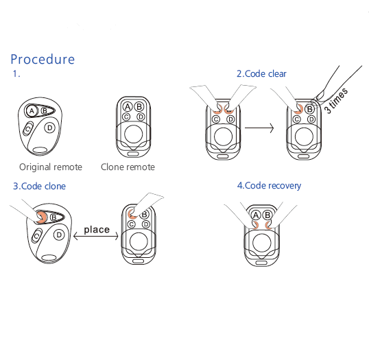 Yaoertai - Universal wireless rf IP56 multi frequency rolling code ...
