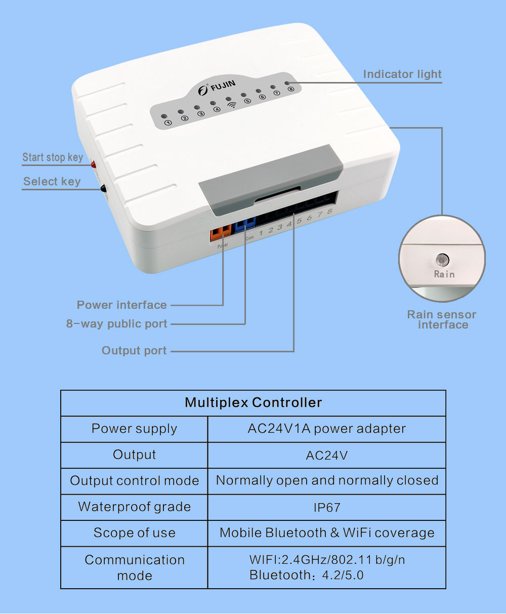 8-Station Multiplex Controller