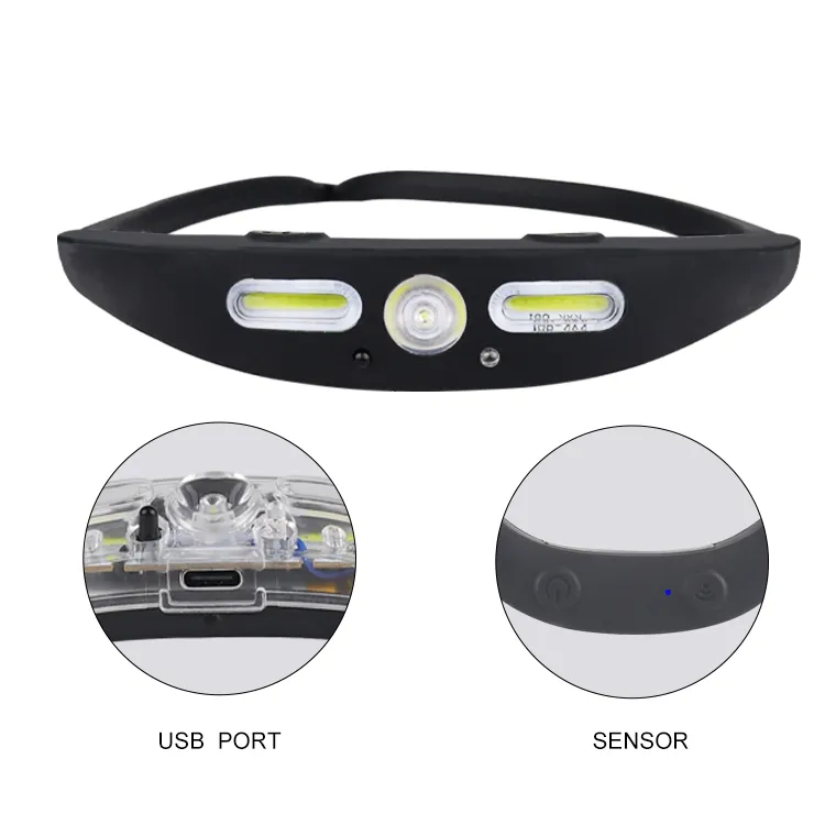 Linterna De Cabeza LED Recargable Luz Con Sensor De Movimiento USB Viaje  Trabajo