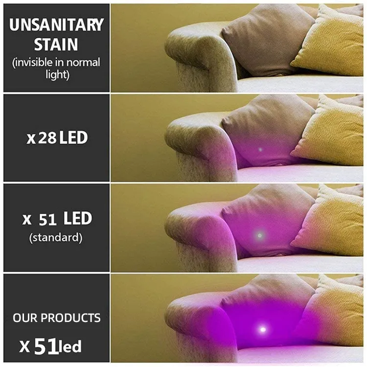 SEEYOO-lampe violette portable 395nm torche ultra violette lumière
