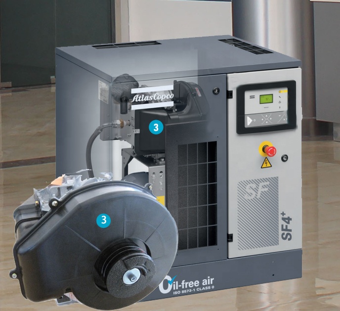 ZIQI Compressor(Shanghai)Co.,Ltd - Anest iwata SL-165E-S8