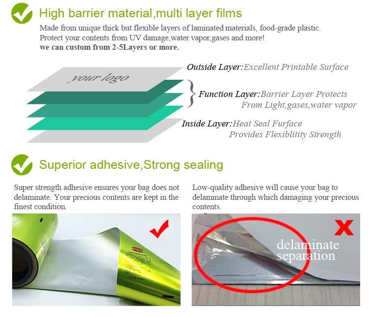 China Flexible laminating aluminium with white ink packaging tea coffee  foil zipper top bags custom doy pack pouch