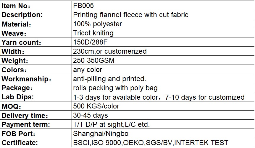 Cloths Embossed Fabric Solid Plain Jacquard Super Soft 100% Polyester Flannel Fleece Knitted Blue 150D*150D 150D/288F 50/60"