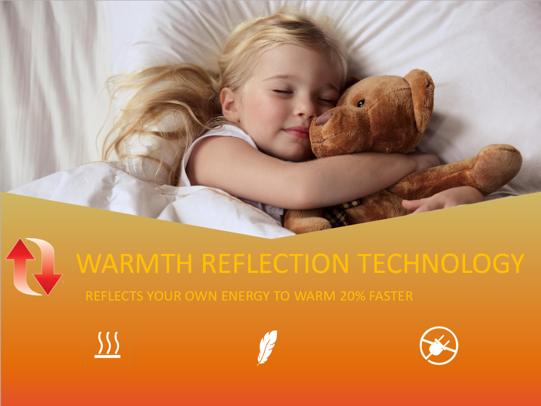 Polyester Warm and Comfortable Bed Frazadas Blankets Flannel Fleece Blanket from China with Prices High Quality Microfiber Solid