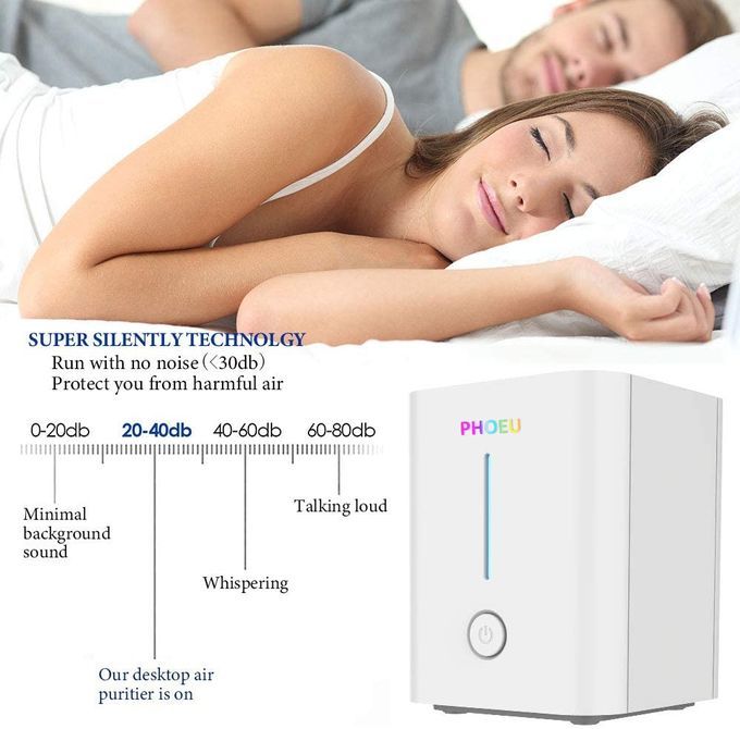 Table top mini purifier with UVC LED disinfection function and active carbon PM2.5 purification