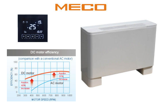 Stable Operation Floor Mounted Air Conditioning Units Cooling Capacity 9000W 0