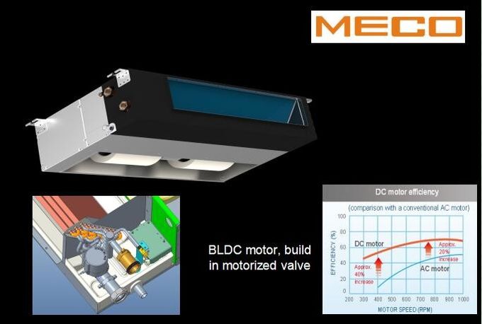 4 Pipe System Ceiling Suspended Fan Coil Unit For Hotel 1400CFM Long Lifespan 0