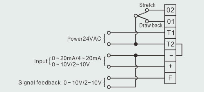 Pressure Independent Dynamic Balance Electric Regulating Valve 0