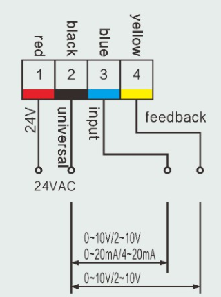 Pressure Independent Dynamic Balance Electric Regulating Valve 1