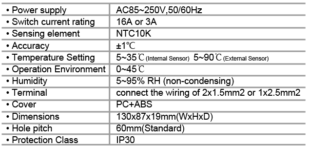 4.3 Inch Big Screen Digital Fan Coil Thermostat Electric Heating Controller 0