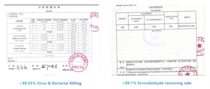 12V Uvc Disinfection Light For Sterilization 2