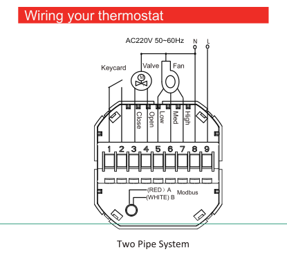 Modbus Fcu Thermostat Controller With Keycard Function 0