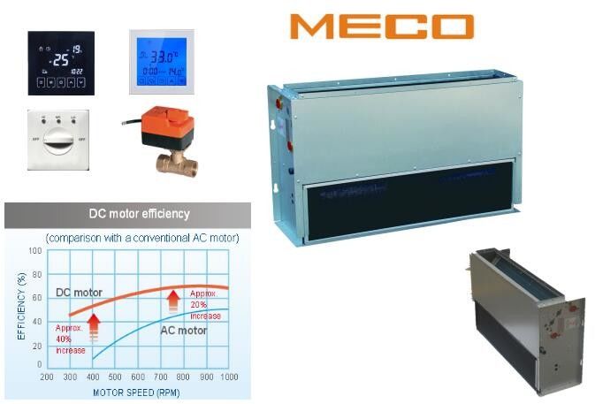 1200CFM 3TR Vertical Fan Coil Unit Without Case Floor Concealed Type 0