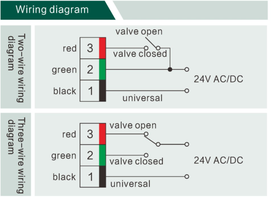 DN15 Self Reset 24V AC/DC Motorized Ball Valve 1