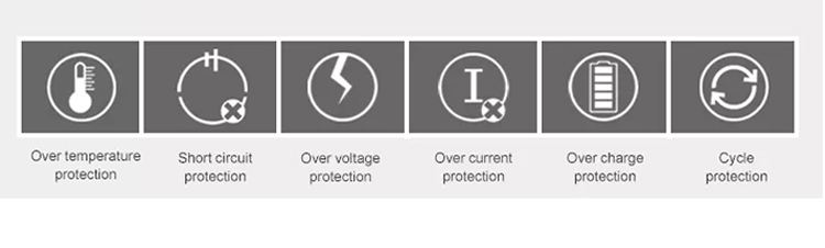 Ultra Thin Slim High Quality Ip67 Waterproof Ac 120v 220v To Dc 12v 100w Led Driver Pf 06 Isolated
