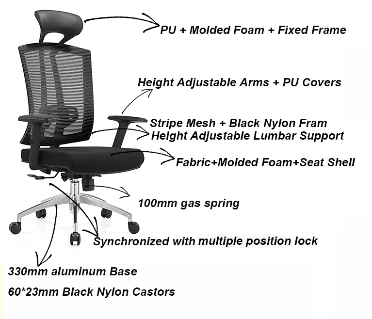 China Fabrik kundenspezifische moderne Büromöbel Mesh hohe Rückenlehne schwarzer Chefbürostuhl