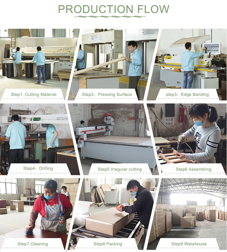 China Fabriek Commerciële Moderne houten sectionele leren kantoorbankmeubelprijzen