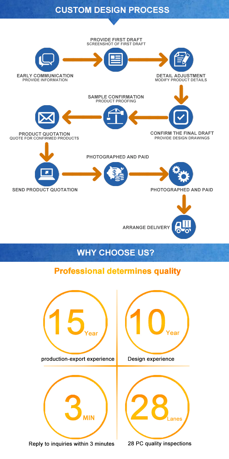 Nieuw design luxe kantoor banken bankstel stijl pu lederen kantoor wacht stoel bank