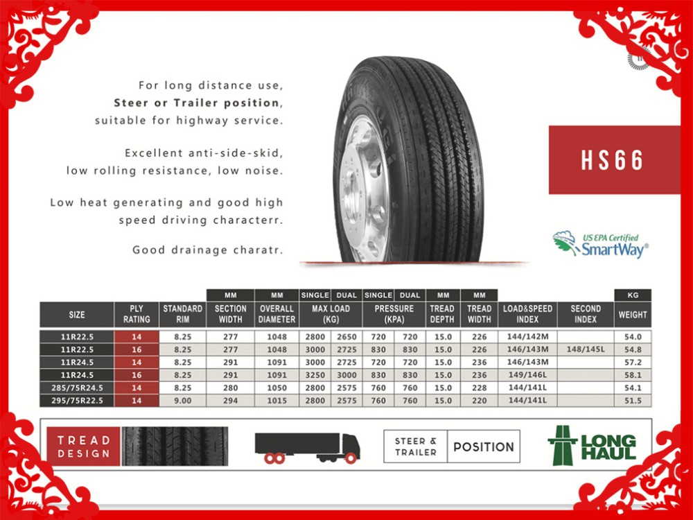 Hanksugi HS66 tractor tire weight TBR Truck Tyres