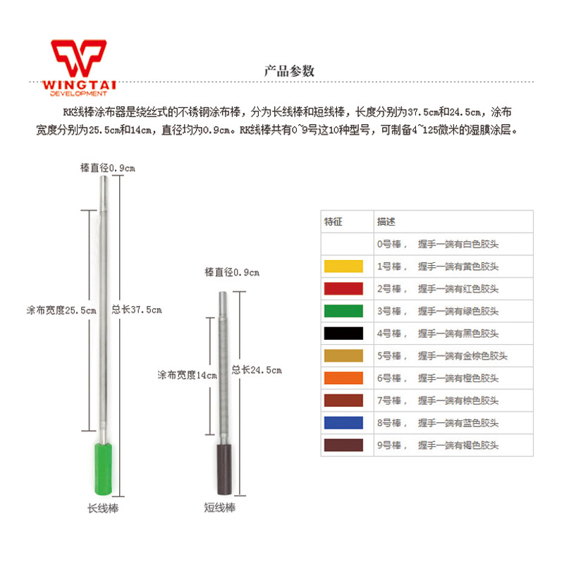 Jielian - RK Hand Wire Wound Bar Coater Applicable Substrates Include ...