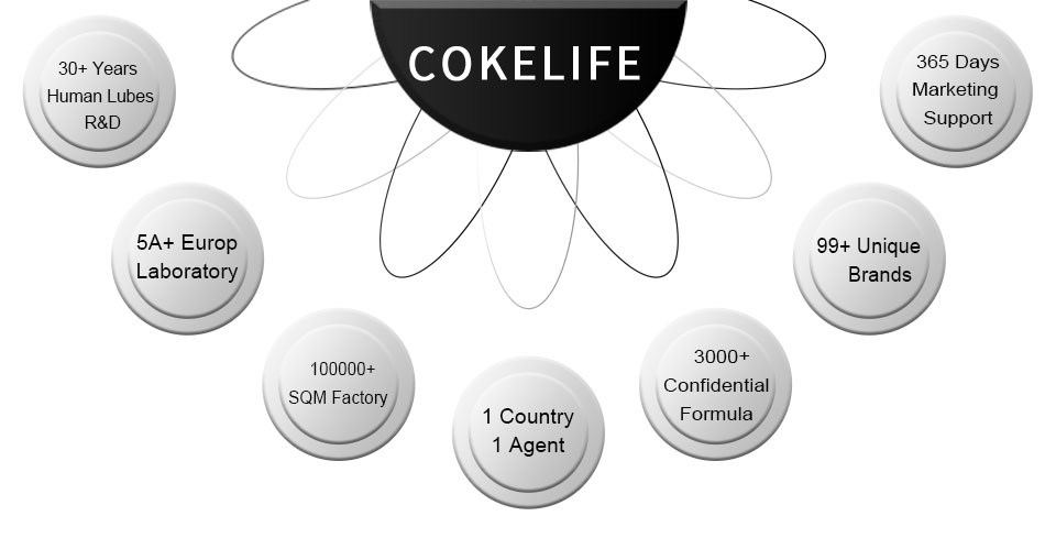 COKELIFE 30ML Balm Type Orgasm Lubricant Sex Lube Female Orgasmic Water Sex Oil Lamp Placenta Extract