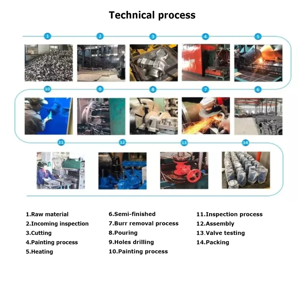 D200 Direct Acting Pressure Reducing Valve