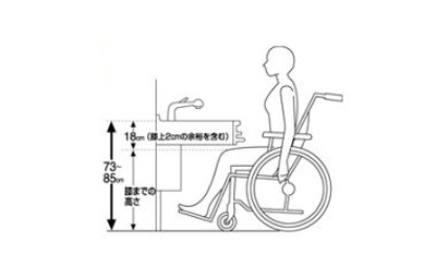 Questo design della cucina rende gli anziani più comodi e a loro agio quando cucinano