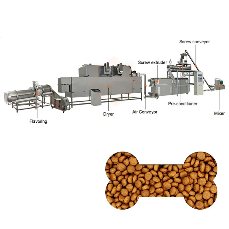 Popular Industrial Small Scale Dry Dog Food Production Machine for